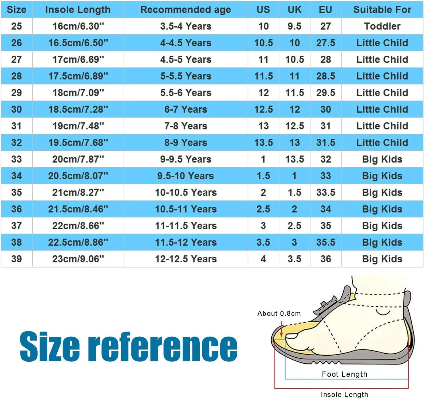 Children Shoes Dance Shoes Warm Dance Ballet Performance Indoor Shoes Yoga Dance Shoes Preschool Outfits for Girls